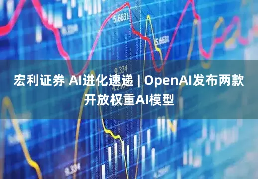 宏利证券 AI进化速递 | OpenAI发布两款开放权重AI模型